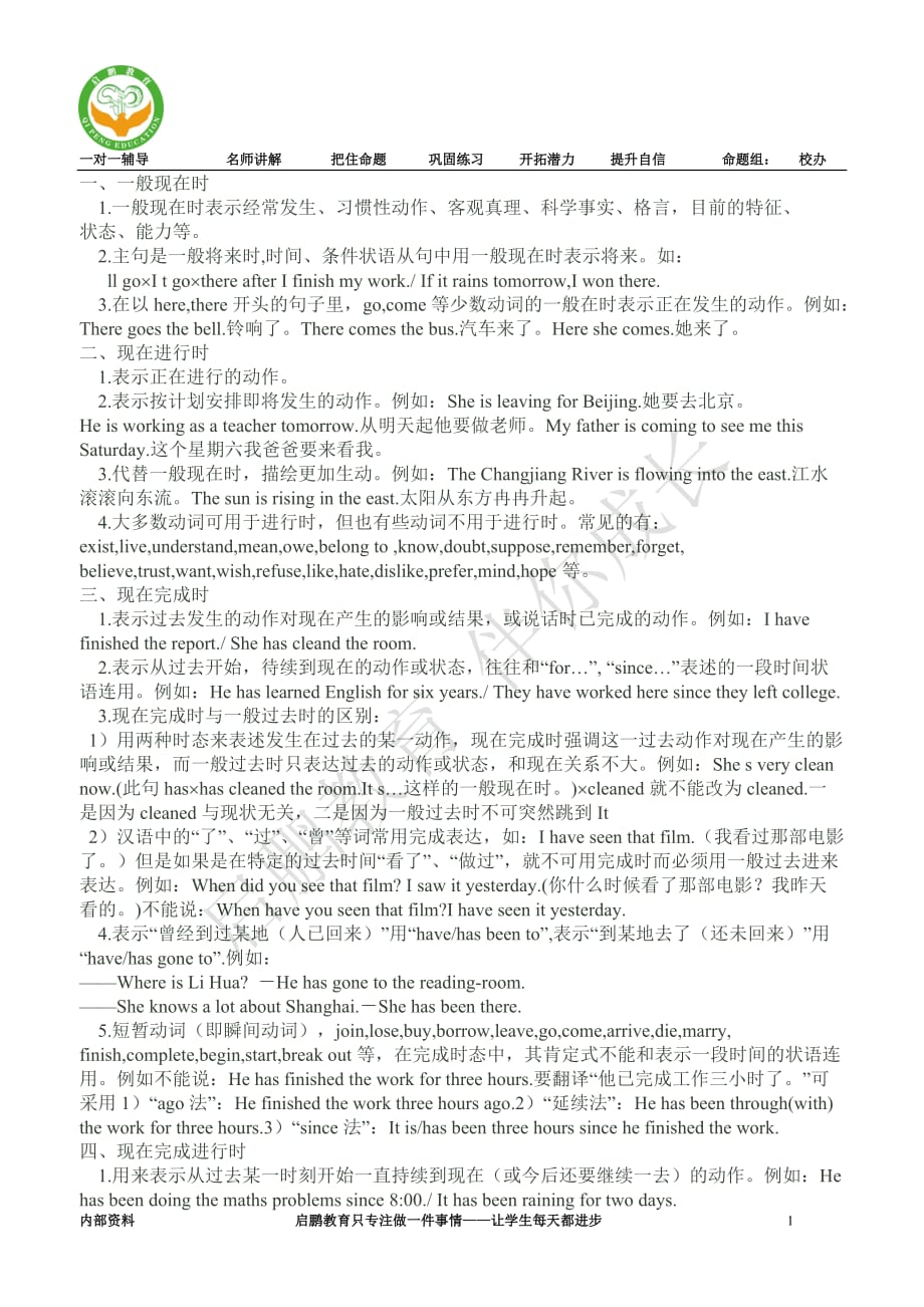 内部资料高考英语语法复习系列-动词时态、被动语态讲与练_第1页