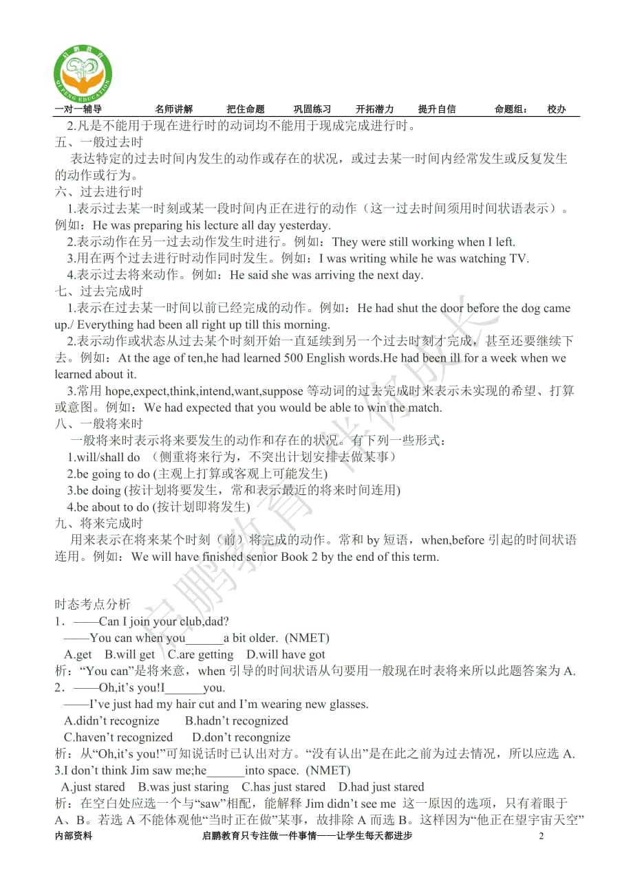 内部资料高考英语语法复习系列-动词时态、被动语态讲与练_第2页