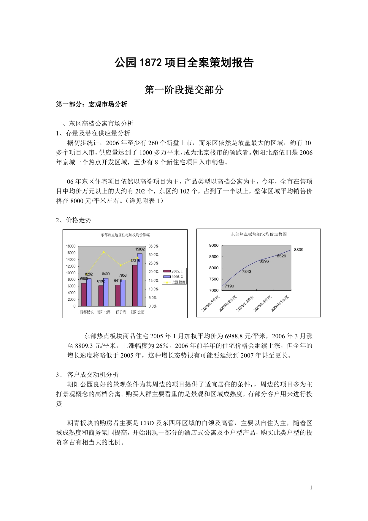 招商地产北京公园1872项目策划报告_第1页