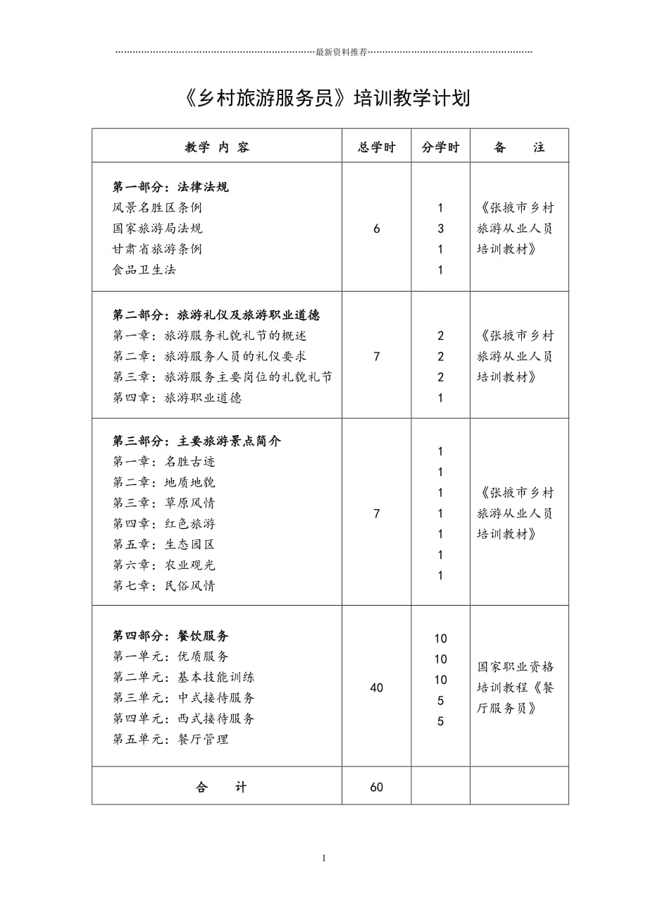 乡村旅游服务员精编版_第1页