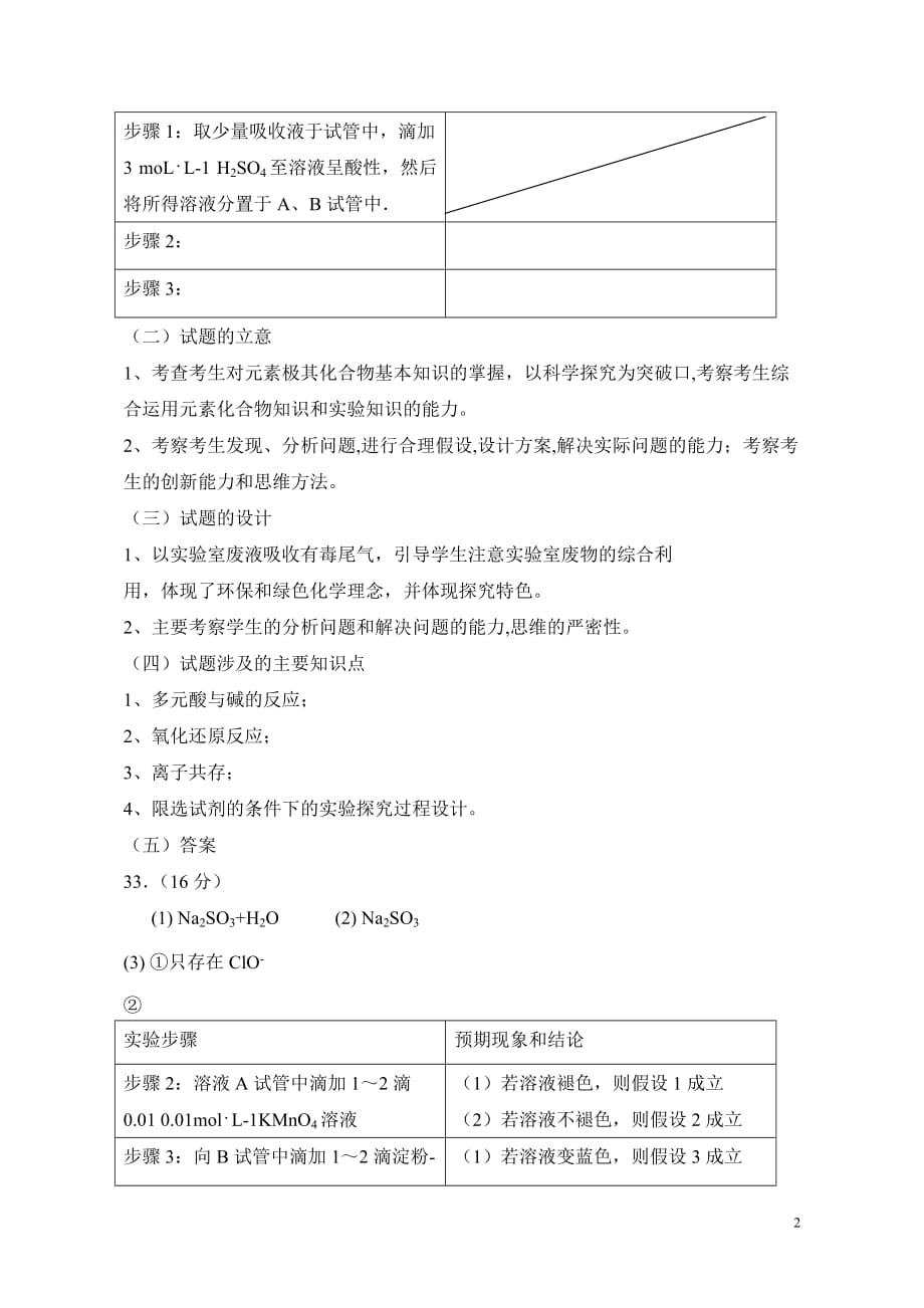 关于针对2010年高考化学改卷反思_第2页