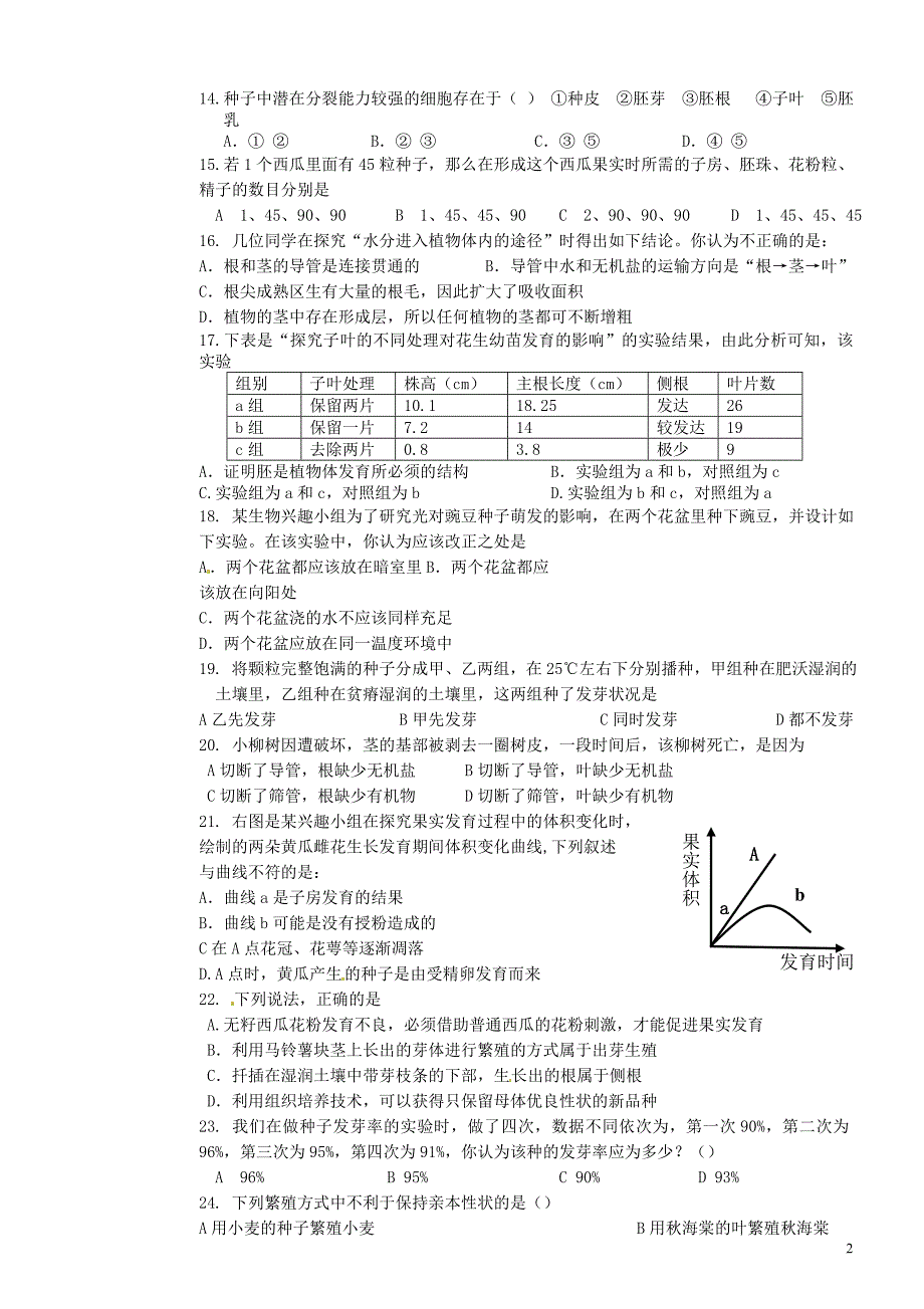 山东安丘金冢子中学八级生物月考.doc_第2页
