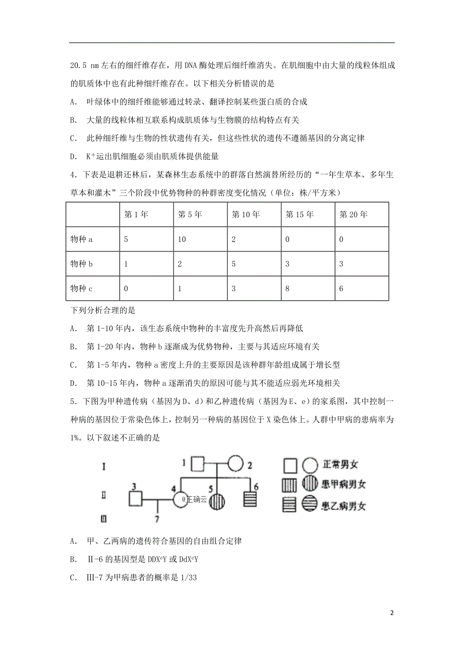 湖南省八校高三理综毕业班调研联考（暑假返校考试）试题_第2页