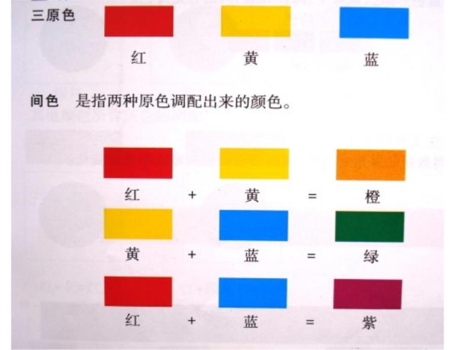 初中美术-课件-色彩的魅力教学文稿_第3页