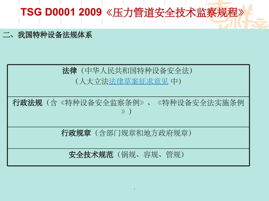 压力管道安全技术监察规程ppt课件_第3页