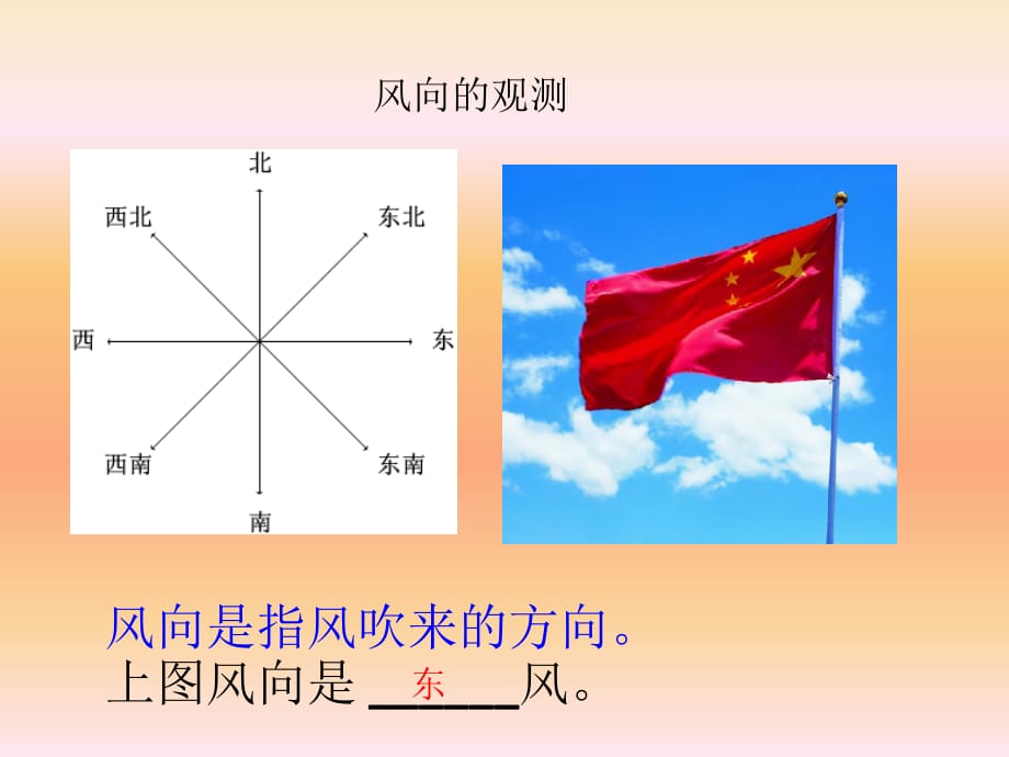 三年级下册科学课件观测风2湘教三起12_第4页