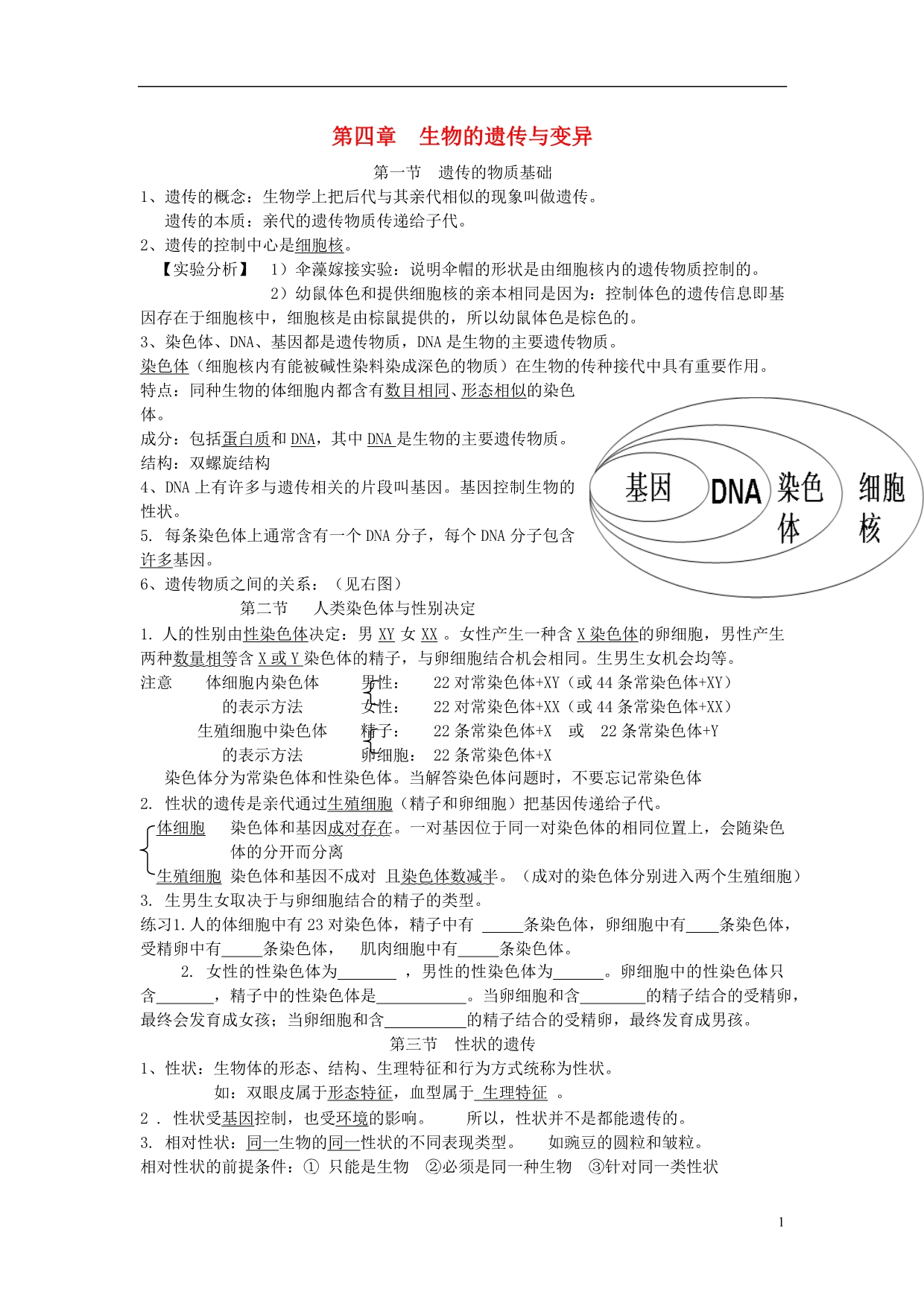 八级生物上册 第四单元 第四章 生物的遗传与变异复习提纲 济南.doc_第1页