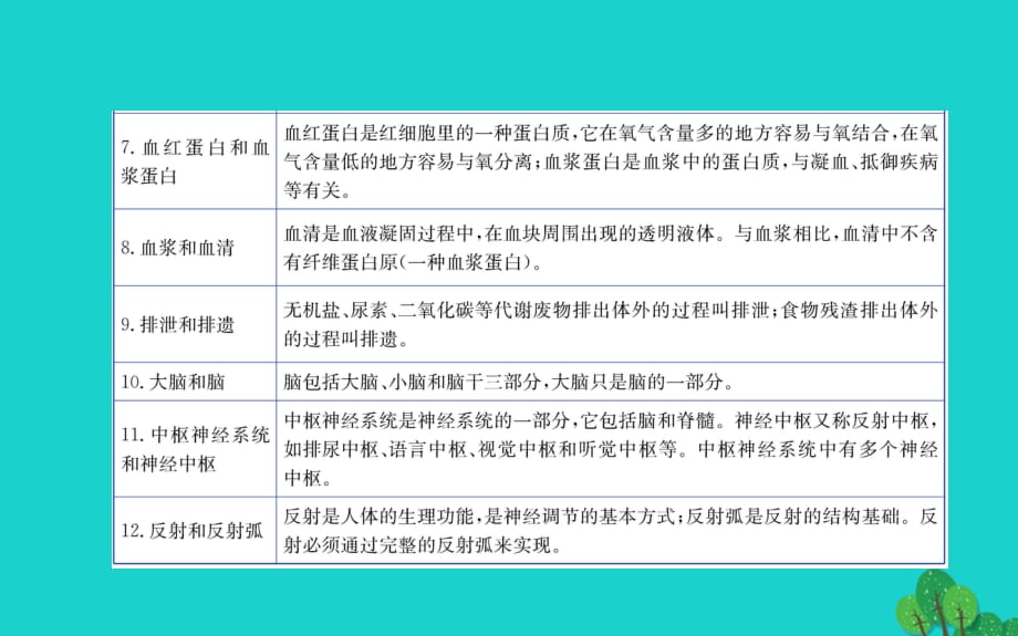 七级生物下册期末抢分必胜课第二部分常考专项突破新.ppt_第4页