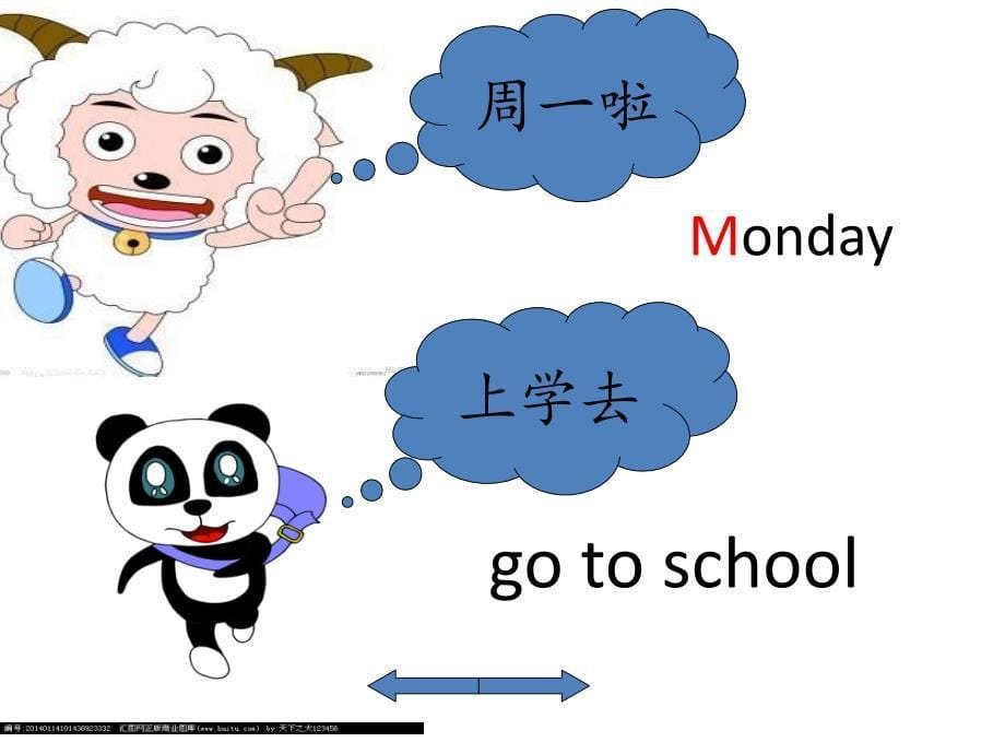 三年级下册英语课件Modue5Unit1ShegoestoschooonMondays外研三起13_第5页