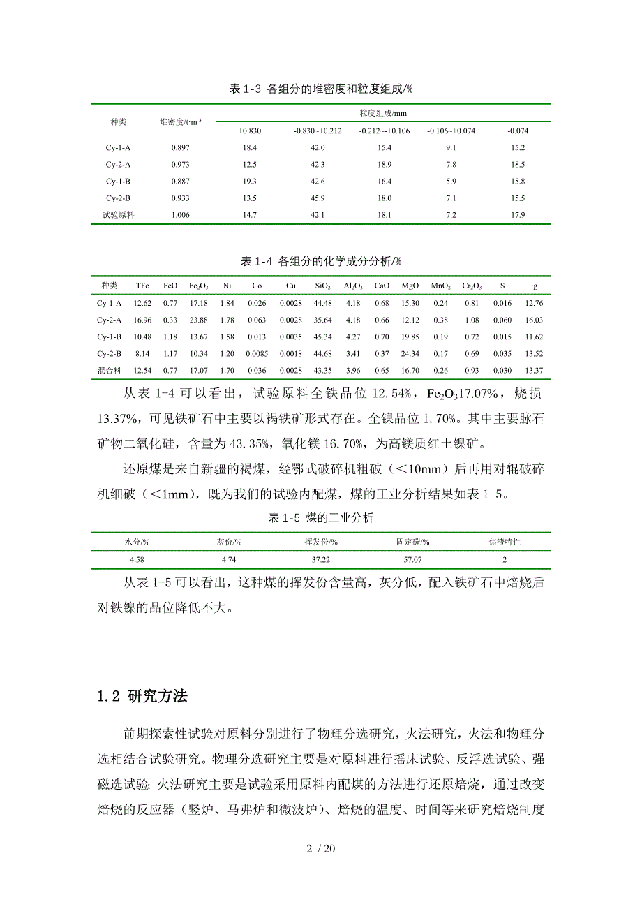 印尼红土镍矿的探索性试验报告_第2页