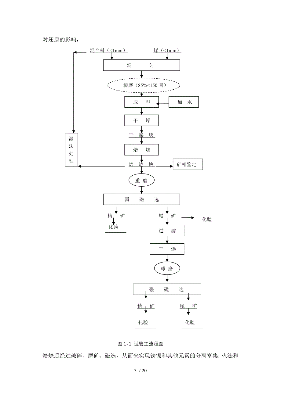 印尼红土镍矿的探索性试验报告_第3页