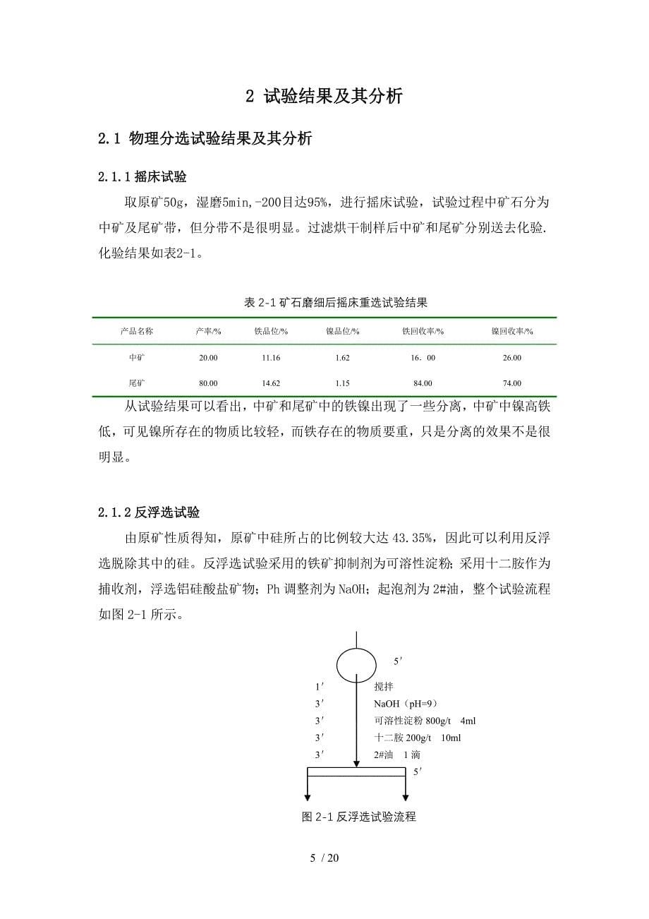 印尼红土镍矿的探索性试验报告_第5页