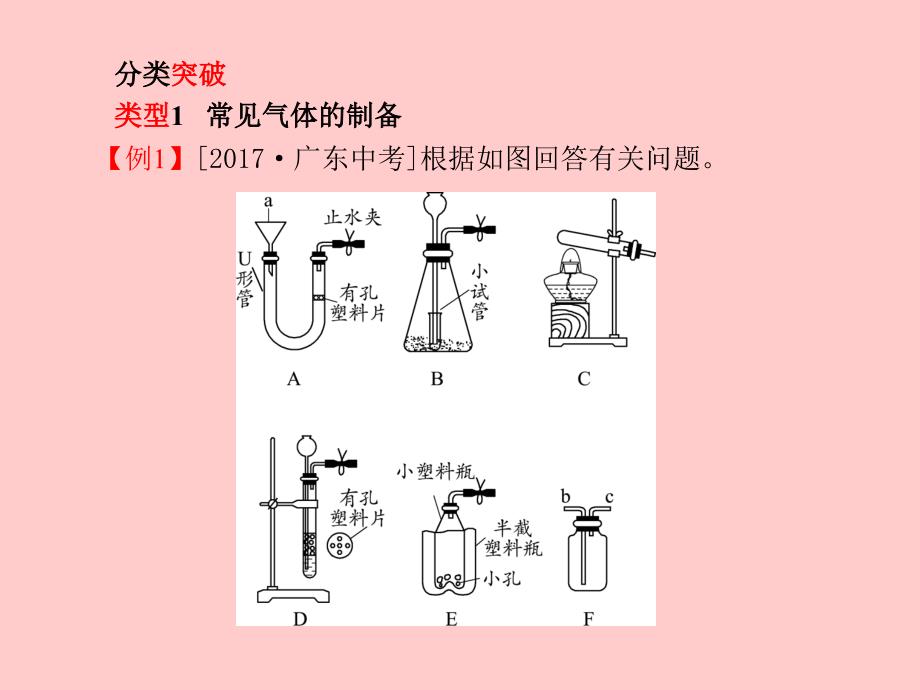 潍坊专版中考化学总复习第二部分专题复习高分保障专题5常见气体的制备和净化课件新人教版_第2页