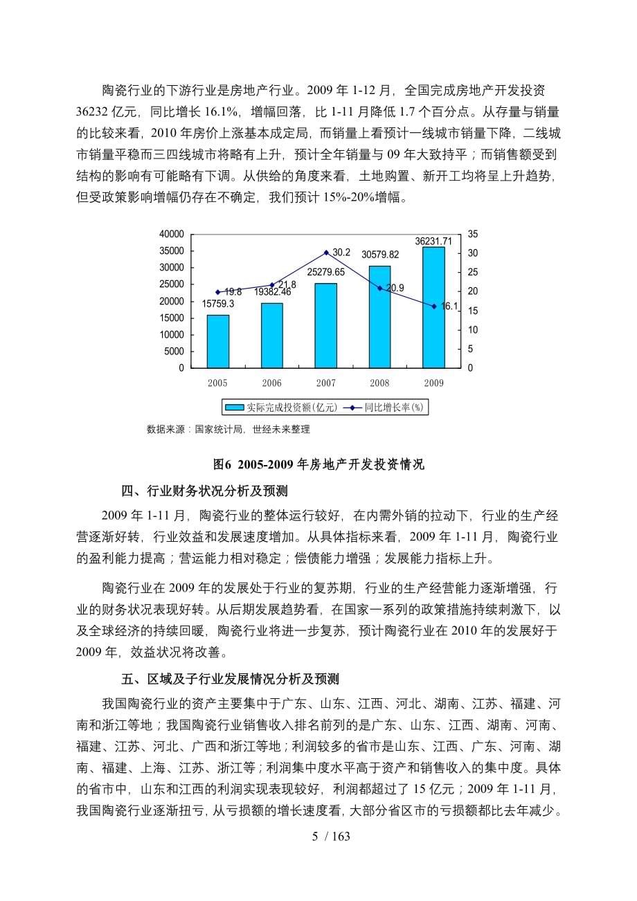 国家发改委版-年陶瓷行业风险分析报告_第5页