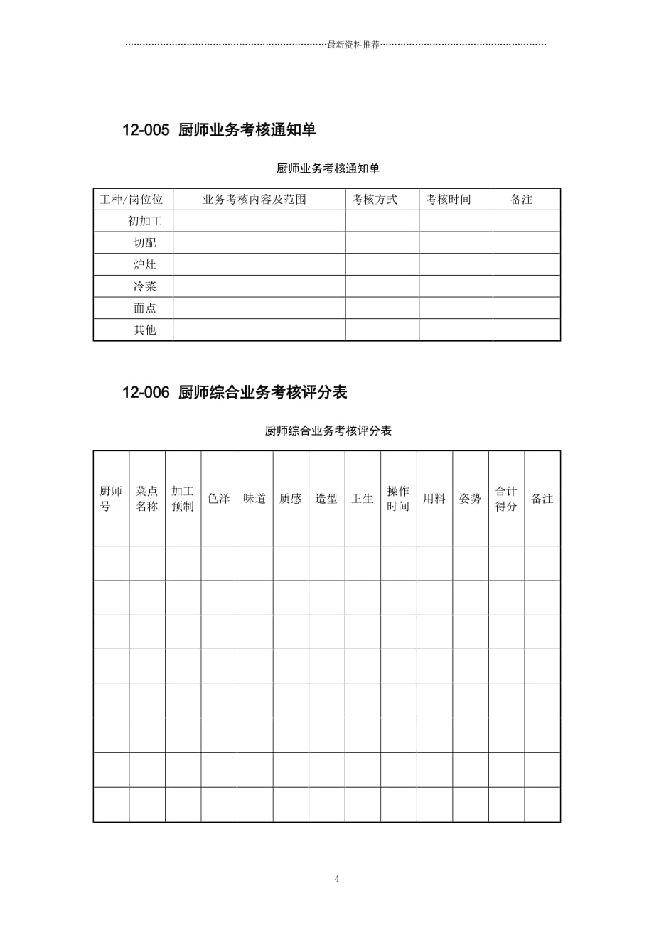 50张厨房管理表格精编版_第4页