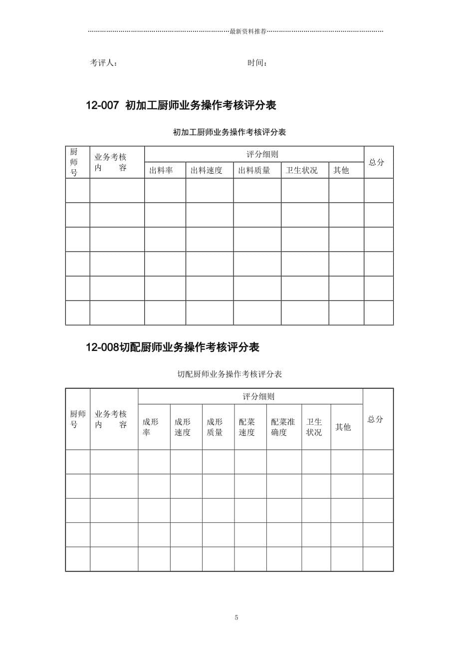 50张厨房管理表格精编版_第5页