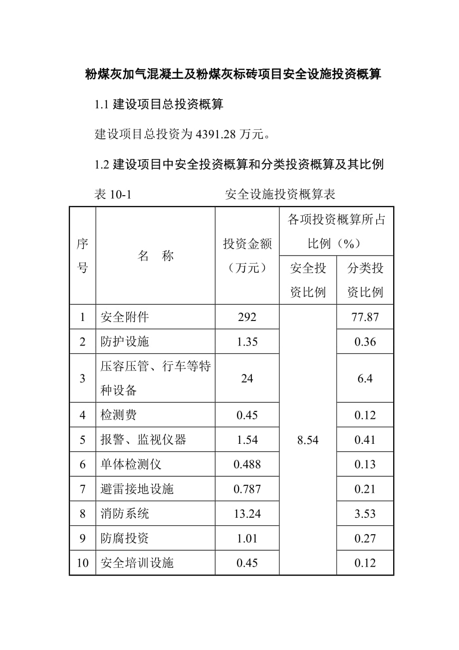 粉煤灰加气混凝土及粉煤灰标砖项目安全设施投资概算_第1页