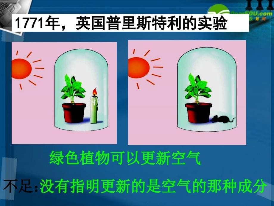 河北高考生物一轮总复习 光合作用之光合作用的发现 旧.ppt_第5页