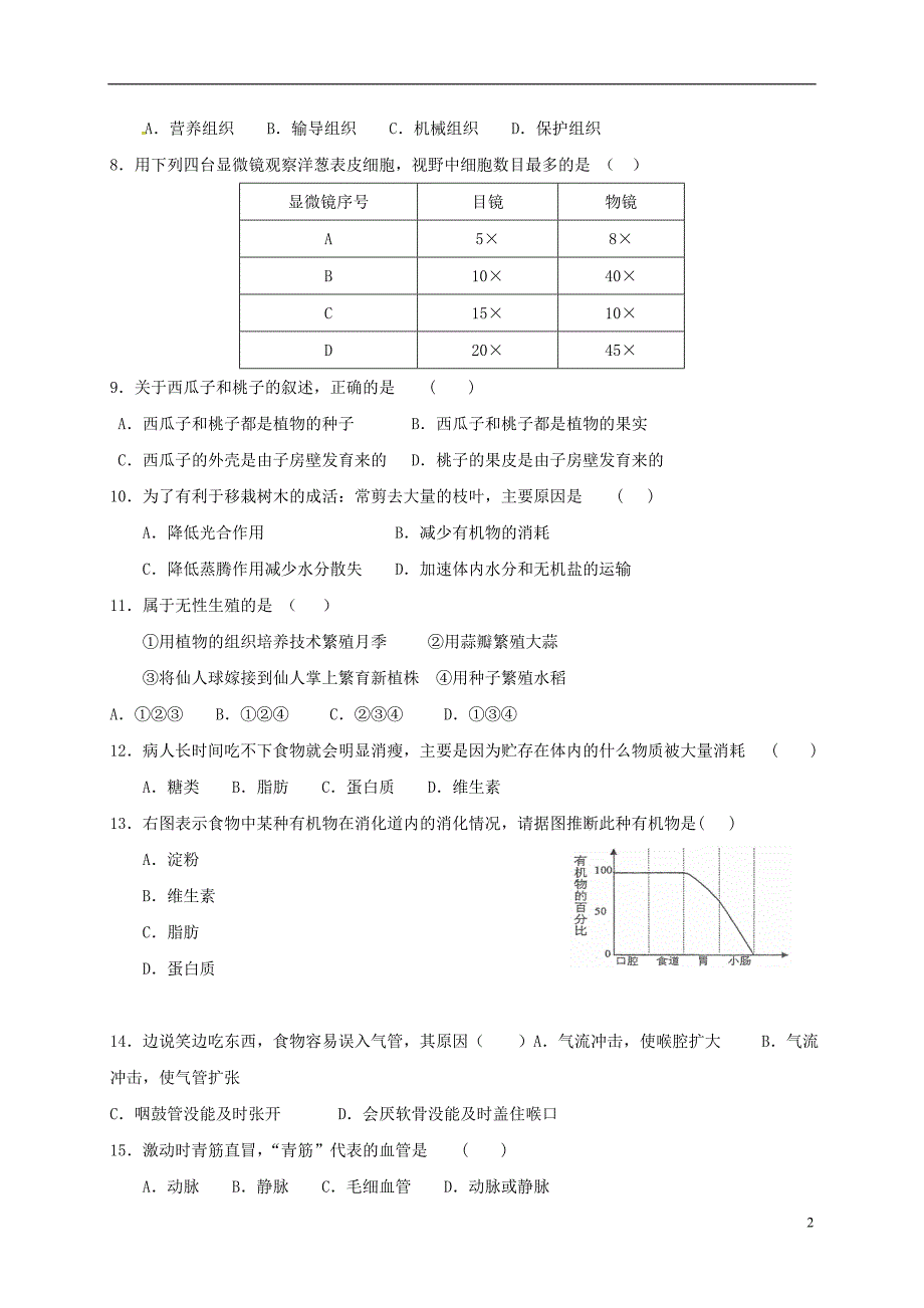 云南个旧第二中学八级生物期中 1.doc_第2页