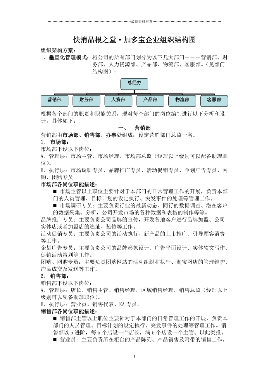 加多宝企业组织架构精编版_第1页