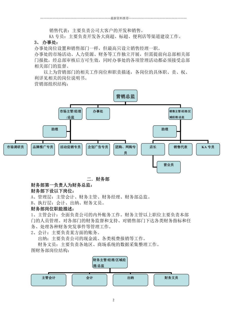 加多宝企业组织架构精编版_第2页