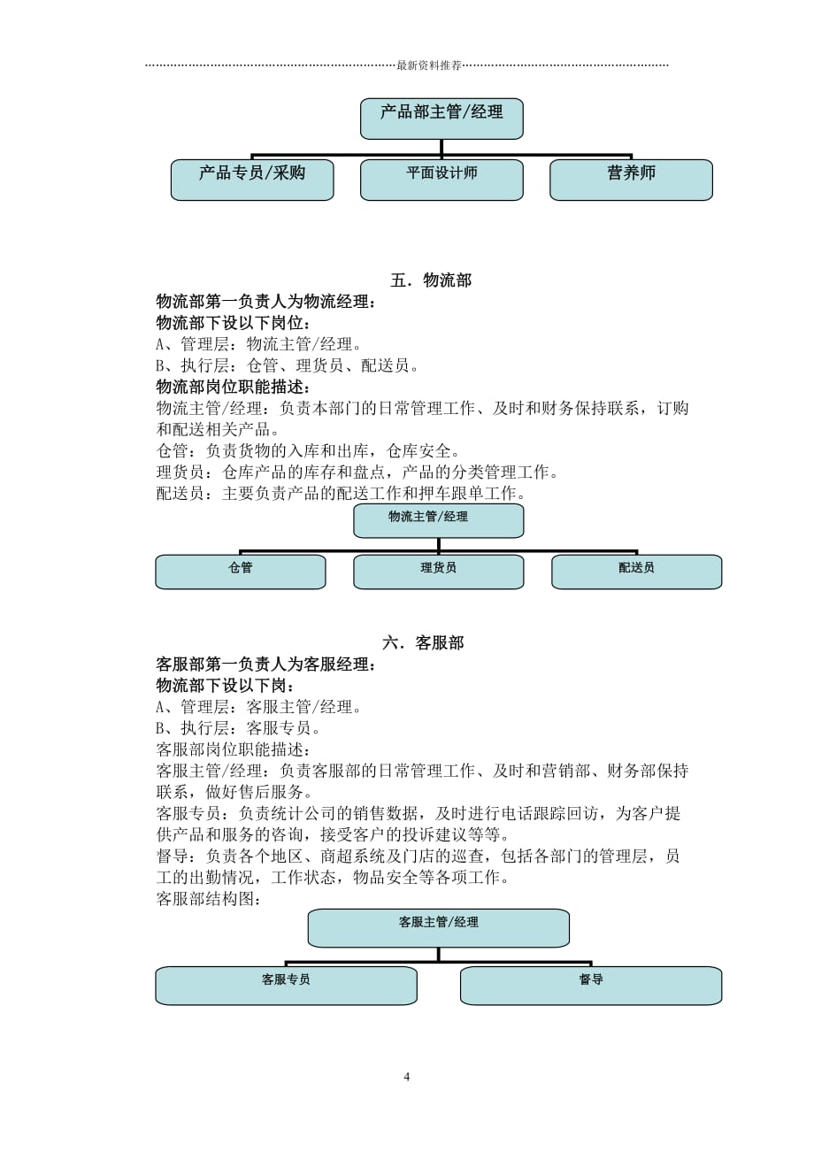 加多宝企业组织架构精编版_第4页