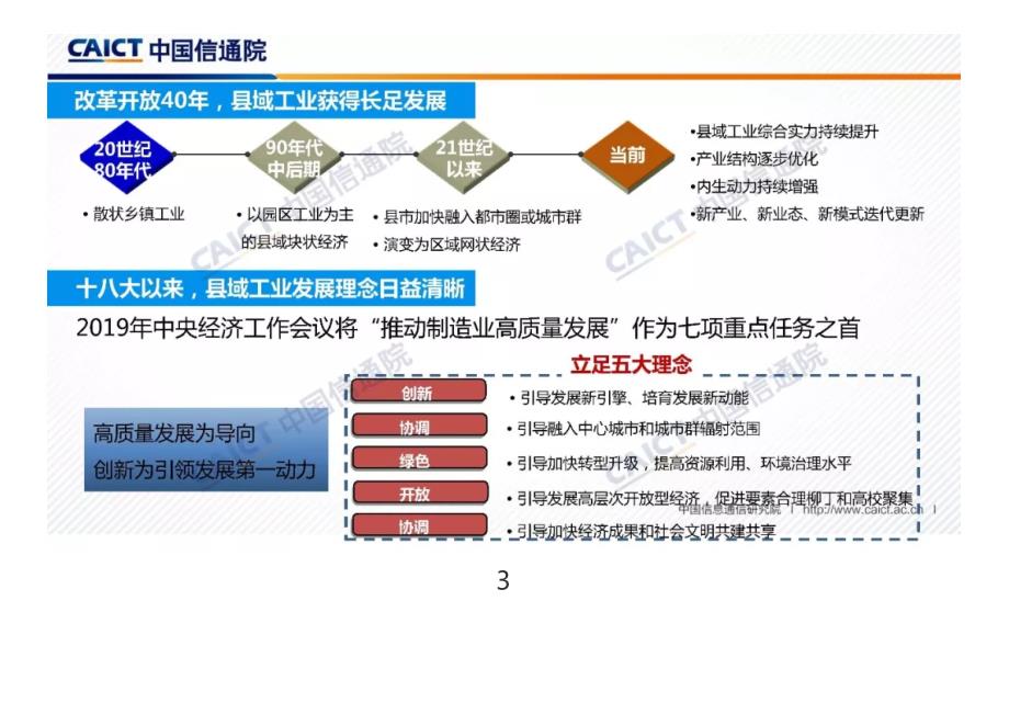 中国信通院发布《中国工业百强县（市）、百强区发展报告（2019年）》（附PPT解读）_第3页