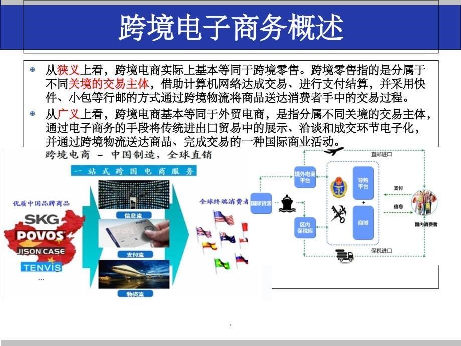 跨境电子商务培训ppt课件_第5页