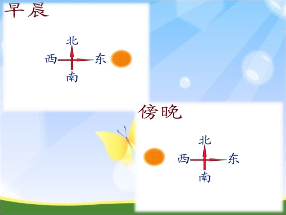 三年级下册科学课件2辨方向粤科10_第3页