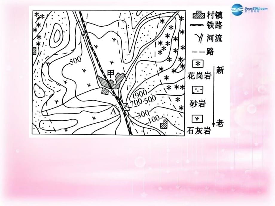 四川大英育才中学高考地理 地壳运动3综合复习.ppt_第5页