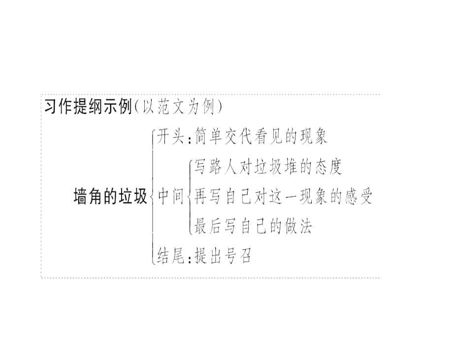 三年级上册语文习题课件习作指导七我有一个想法人教部编12_第5页