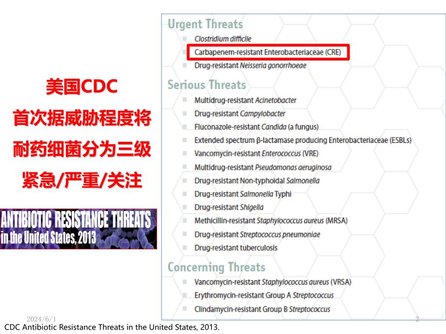 CRE治疗：舀汤止沸or釜底抽薪PPT参考幻灯片_第2页