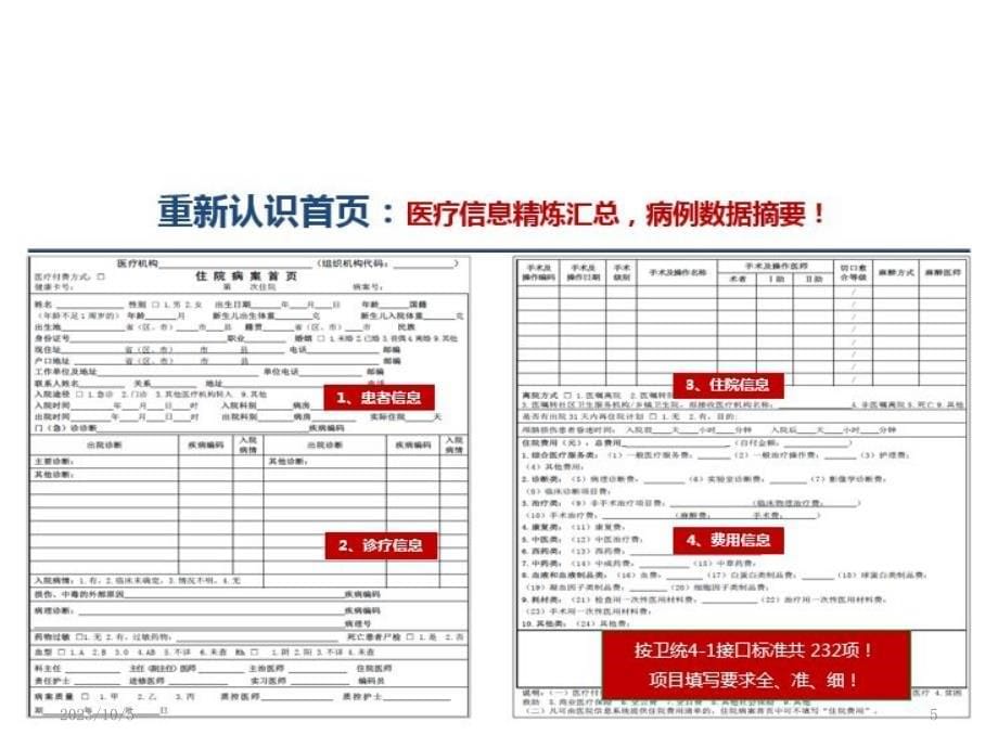 DRG唤醒临床医生PPT参考幻灯片_第5页