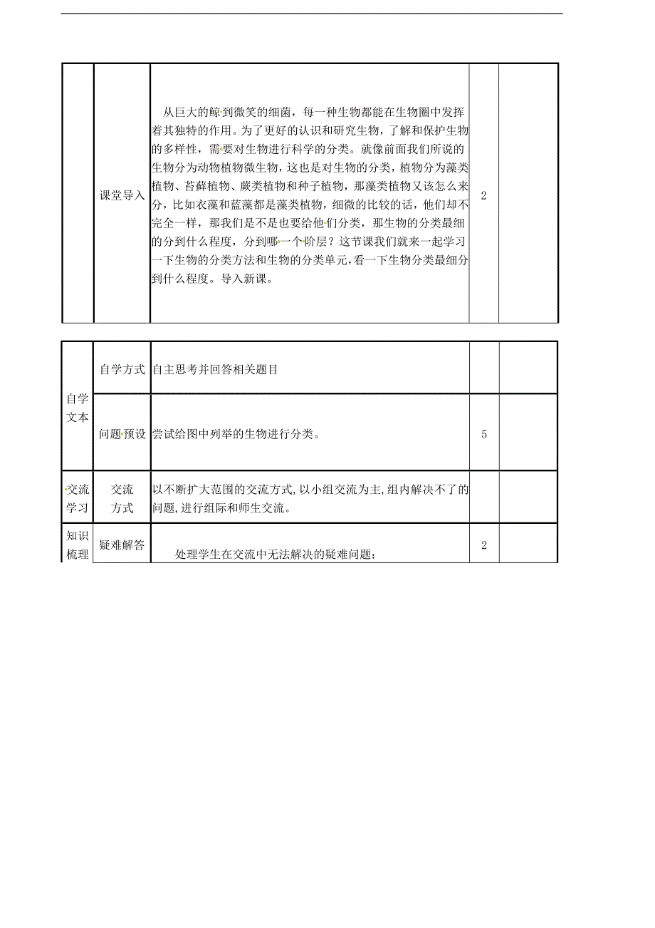 山东滨州邹平实验中学七级生物生物的分类教案 .doc_第2页