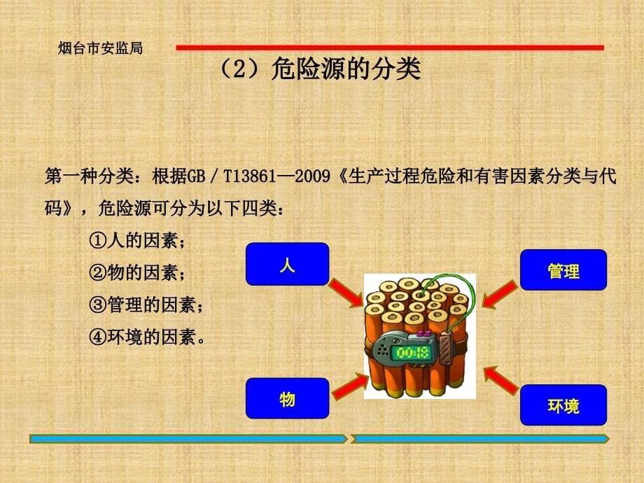 企业如何开展风险分级管控精编版课件_第5页