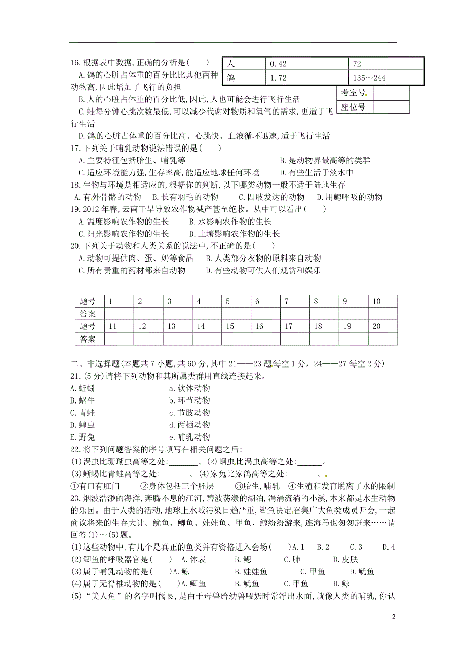 湖南衡阳船山英文学校八级生物第一次月考 .doc_第2页