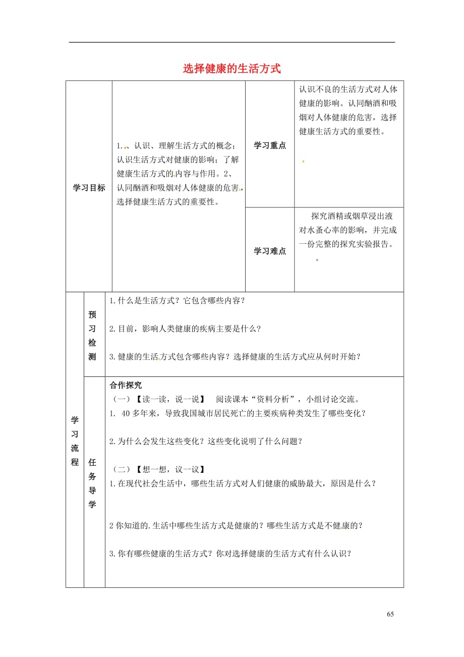 初中生物冲刺总复习 971.doc_第1页