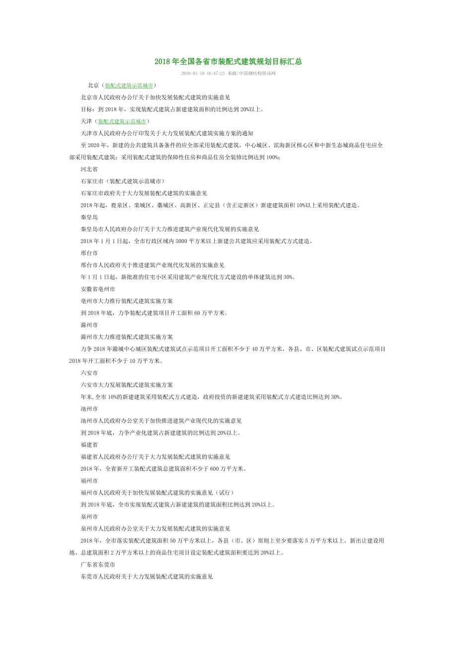 2018年全国各省市装配式建筑规划目标汇总_第1页