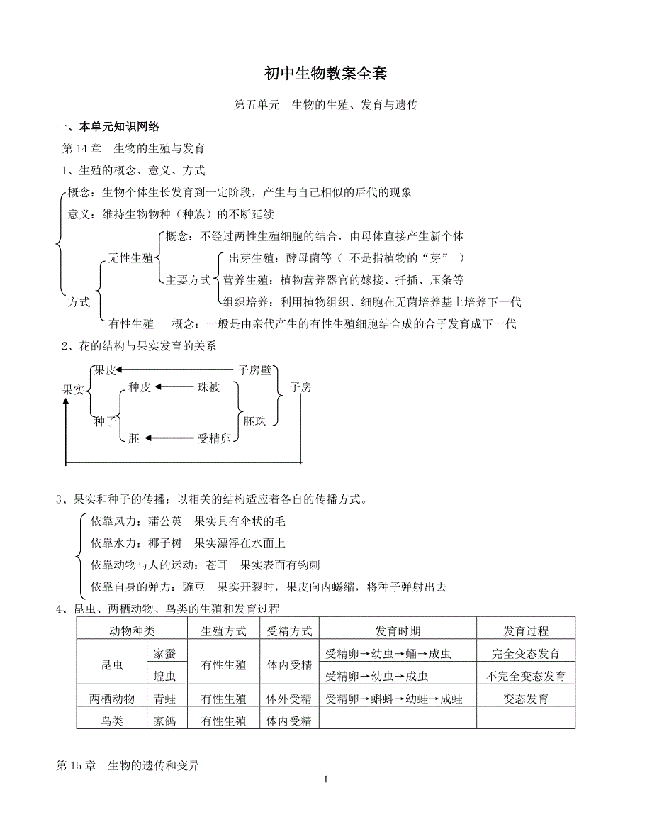 初中生物教案全套 苏教.doc_第1页