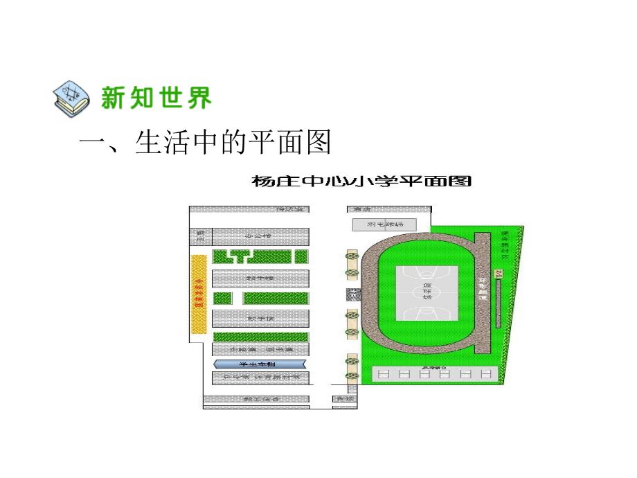 人教部编版三年级道德与法治下册-学看平面图 配套课件一_第2页