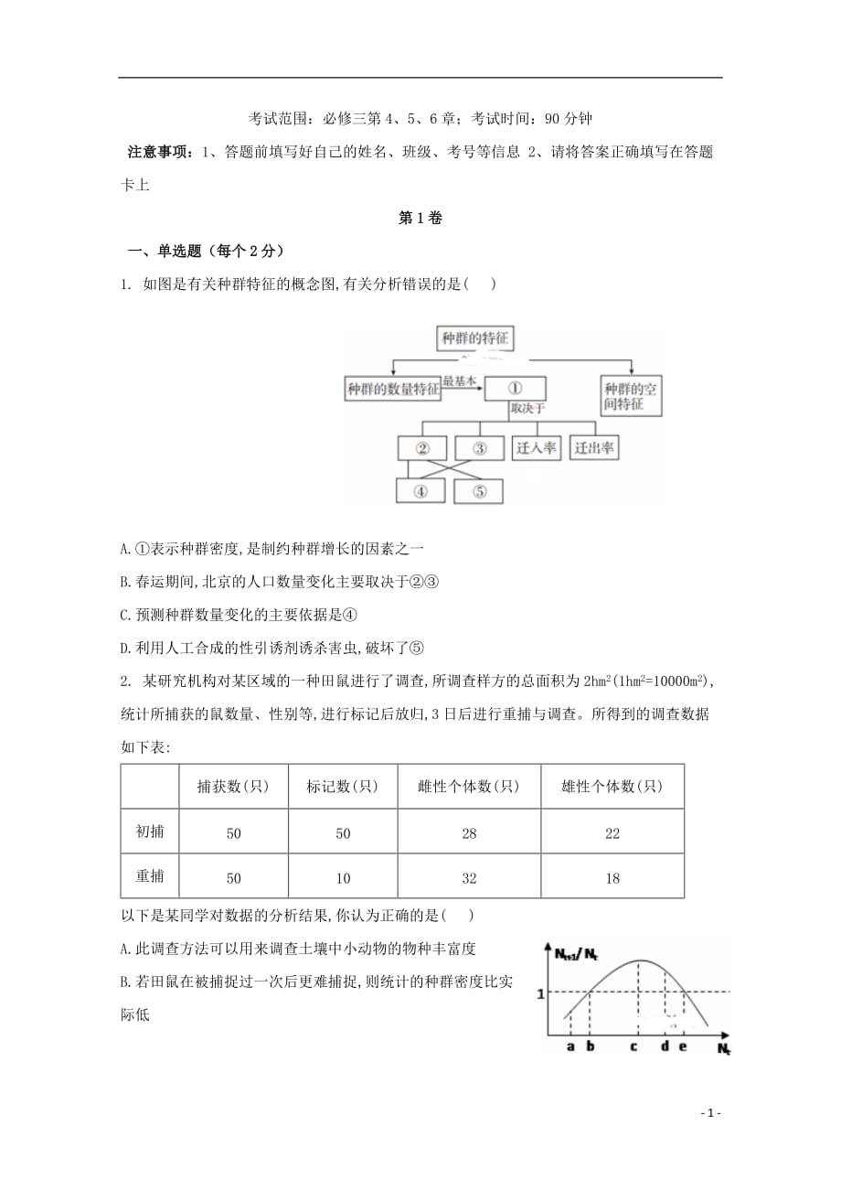 重庆市育仁中学高一生物10月月考试题（无答案）_第1页