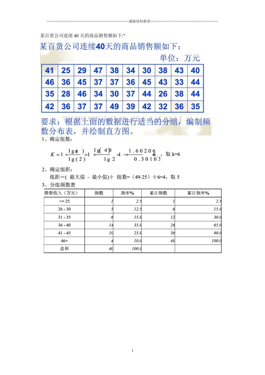 某百货公司连续40天的商品销售额如下精编版_第1页