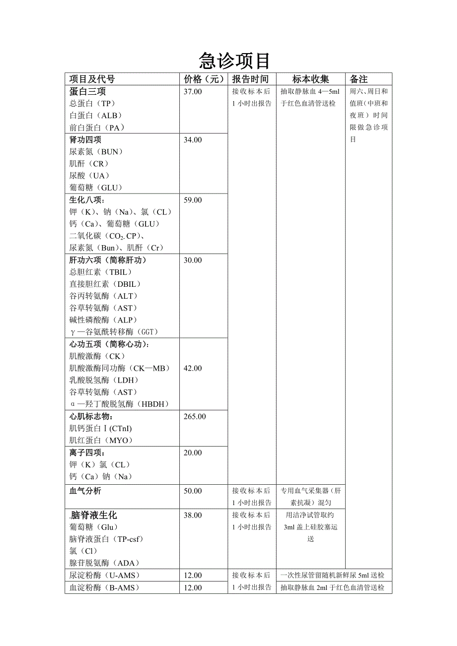 2011检验项目及采血注意事项（打印版）_第3页