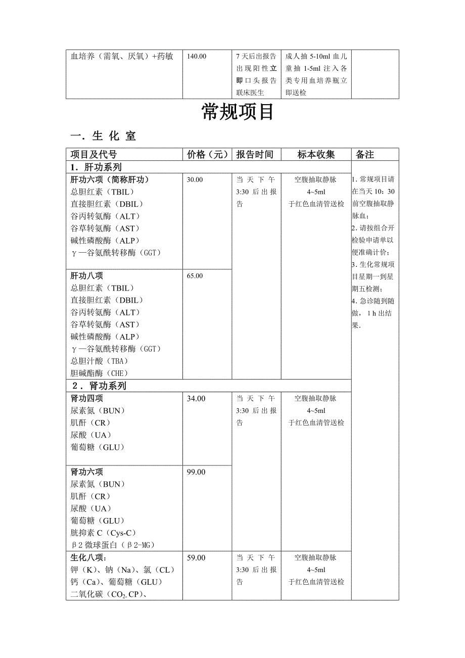 2011检验项目及采血注意事项（打印版）_第5页