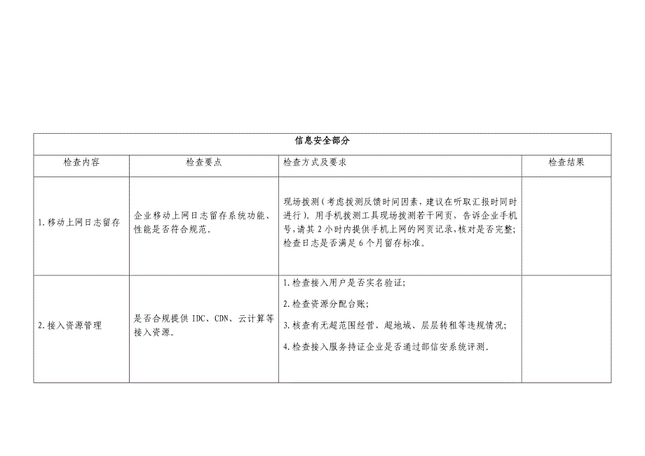 2018年基础电信企业网络与信息安全考核要点_第4页