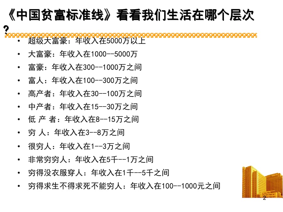 奋斗-保险营销销售心态激励观念励志公司早会晨会夕会幻灯片投影片培训课件专题材料素材教案资料_第2页