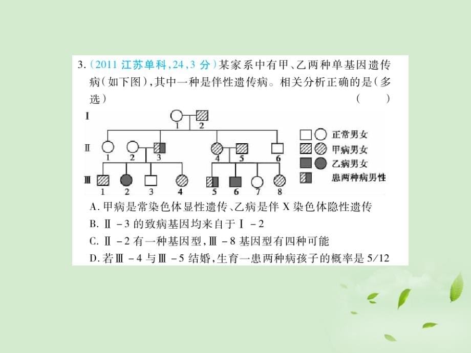 高考生物五高考三模拟13伴性遗传与人类遗传病.ppt_第5页