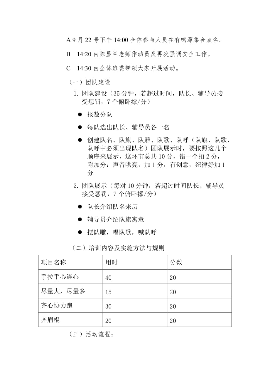 2012年素质拓展训练策划书_第4页