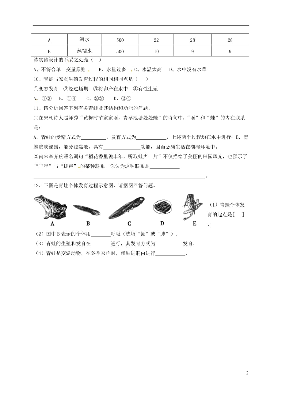 内蒙古杭锦旗八年级生物下册7.1.3两栖动物的生殖和发育检测题（无答案）（新版）新人教版.doc_第2页