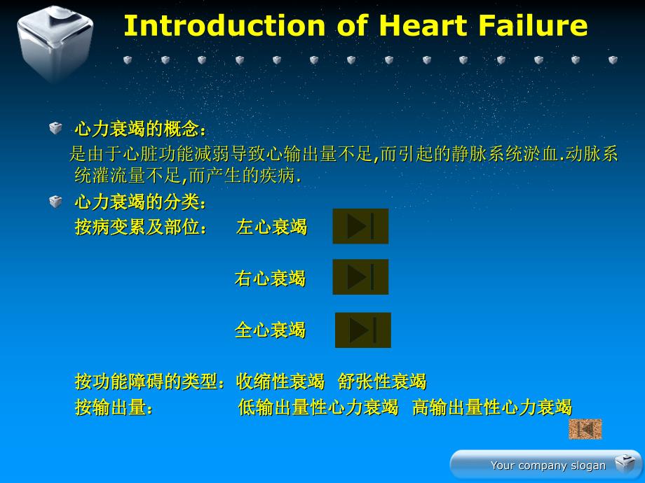 高血压慢性心衰病例分析PPT参考幻灯片_第3页